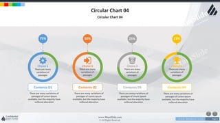w w w . D o m a i n . c o m Page 6
www.MainSlide.com
© All Rights Reserved.
Confidential
Circular Chart 04
Circular Chart 04
There are many variations of
passages of Lorem Ipsum
available, but the majority have
suffered alteration
75%
Contents 01
Choice 1
There are many
variations of
passages
There are many variations of
passages of Lorem Ipsum
available, but the majority have
suffered alteration
50%
Contents 02
Choice 2
There are many
variations of
passages
There are many variations of
passages of Lorem Ipsum
available, but the majority have
suffered alteration
15%
Contents 04
Choice 4
There are many
variations of
passages
There are many variations of
passages of Lorem Ipsum
available, but the majority have
suffered alteration
25%
Contents 03
Choice 3
There are many
variations of
passages
 