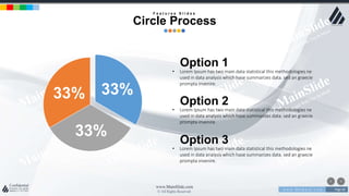 w w w . D o m a i n . c o m Page 66
www.MainSlide.com
© All Rights Reserved.
Confidential
• Lorem Ipsum has two main data statistical this methodologies ne
used in data analysis which hase summarizes data. sed an graecie
prompta invenire.
• Lorem Ipsum has two main data statistical this methodologies ne
used in data analysis which hase summarizes data. sed an graecie
prompta invenire.
Option 3
Option 1
• Lorem Ipsum has two main data statistical this methodologies ne
used in data analysis which hase summarizes data. sed an graecie
prompta invenire.
Option 2
33%33%
33%
F e a t u r e s S l i d e s
Circle Process
 