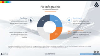 w w w . D o m a i n . c o m Page 68
www.MainSlide.com
© All Rights Reserved.
Confidential
Pie Infographic
This is example for a subtitle
25%
25%25%
25%
Search Engine
Lorem Ipsum is simply dummy text of the
printing and setting industry. Lorem
Ipsum has been the industry's standard
dummy text.
Lorem Ipsum is simply dummy text of the printing and setting industry. Lorem Ipsum has been the industry's standard dummy text ever since the 1500s, when an unknown printer took a
galley of and scrambled it to make a specimen book. It has survived not only five centuries, but also the leap into electronic setting.
Mobile Marketing
Lorem Ipsum is simply dummy text of the
printing and setting industry. Lorem
Ipsum has been the industry's standard
dummy text.
Web Design
Lorem Ipsum is simply dummy text of the
printing and setting industry. Lorem
Ipsum has been the industry's standard
dummy text.
Advertiesing
Lorem Ipsum is simply dummy text of the
printing and setting industry. Lorem
Ipsum has been the industry's standard
dummy text.
 