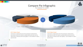 w w w . D o m a i n . c o m Page 69
www.MainSlide.com
© All Rights Reserved.
Confidential
Compare Pie Infographic
This is example for a subtitle
Category 1 Category 2 Category 3 Category 4
2013 Sales Graph
Lorem Ipsum is simply dummy text of the printing and setting industry.
Lorem Ipsum has been the industry's standard dummy text ever since the
1500s, when an unknown printer took a galley of and scrambled it to make a
specimen book.
2014 Sales Graph
Lorem Ipsum is simply dummy text of the printing and setting industry.
Lorem Ipsum has been the industry's standard dummy text ever since the
1500s, when an unknown printer took a galley of and scrambled it to make a
specimen book.
VS
Category 1 Category 2 Category 3 Category 4
 