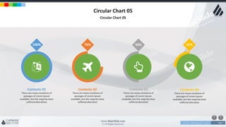 w w w . D o m a i n . c o m Page 7
www.MainSlide.com
© All Rights Reserved.
Confidential
Circular Chart 05
Circular Chart 05
100%
Contents 01
There are many variations of
passages of Lorem Ipsum
available, but the majority have
suffered alterationc
75%
Contents 02
There are many variations of
passages of Lorem Ipsum
available, but the majority have
suffered alteration
50%
Contents 03
There are many variations of
passages of Lorem Ipsum
available, but the majority have
suffered alteration
25%
Contents 04
There are many variations of
passages of Lorem Ipsum
available, but the majority have
suffered alteration
 