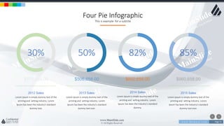 w w w . D o m a i n . c o m Page 71
www.MainSlide.com
© All Rights Reserved.
Confidential
Four Pie Infographic
This is example for a subtitle
30% 50% 82% 85%
$310,658.00
2012 Sales
Lorem Ipsum is simply dummy text of the
printing and setting industry. Lorem
Ipsum has been the industry's standard
dummy text.
$506,658.00
2013 Sales
Lorem Ipsum is simply dummy text of the
printing and setting industry. Lorem
Ipsum has been the industry's standard
dummy text ever.
$892,658.00
2014 Sales
Lorem Ipsum is simply dummy text of the
printing and setting industry. Lorem
Ipsum has been the industry's standard
dummy.
$960,658.00
2015 Sales
Lorem Ipsum is simply dummy text of the
printing and setting industry. Lorem
Ipsum has been the industry's standard
dummy text ever.
 