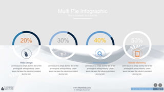 w w w . D o m a i n . c o m Page 72
www.MainSlide.com
© All Rights Reserved.
Confidential
Multi Pie Infographic
This is example for a subtitle
Web Design
Lorem Ipsum is simply dummy text of the
printing and setting industry. Lorem
Ipsum has been the industry's standard
dummy text.
20%
Advertiesing
Lorem Ipsum is simply dummy text of the
printing and setting industry. Lorem
Ipsum has been the industry's standard
dummy text.
30%
Search Engine
Lorem Ipsum is simply dummy text of the
printing and setting industry. Lorem
Ipsum has been the industry's standard
dummy text.
40%
Mobile Marketing
Lorem Ipsum is simply dummy text of the
printing and setting industry. Lorem
Ipsum has been the industry's standard
dummy text.
50%
 