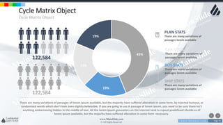w w w . D o m a i n . c o m Page 74
www.MainSlide.com
© All Rights Reserved.
Confidential
Cycle Matrix Object
Cycle Matrix Object
43%
19%
19%
19%
PLAN STATS
There are many variations of
passages lorem available
CAR STATS
There are many variations of
passages lorem available
BUS STATS
There are many variations of
passages lorem available
SHIP STATS
There are many variations of
passages lorem available
122,584
122,584
There are many variations of passages of lorem ipsum available, but the majority have suffered alteration in some form, by injected humour, or
randomized words which don't look even slightly believable. If you are going to use A passage of lorem ipsum, you need to be sure there isn't
anything embarrassing hidden in the middle of text. All the lorem ipsum generators on the internet tend to repeat predefined chunks as of
lorem ipsum available, but the majority have suffered alteration in some form necessary.
 