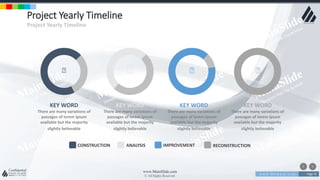 w w w . D o m a i n . c o m Page 76
www.MainSlide.com
© All Rights Reserved.
Confidential
Project Yearly Timeline
Project Yearly Timeline
CONSTRUCTION ANALYSIS IMPROVEMENT RECONSTRUCTION
KEY WORD
There are many variations of
passages of lorem ipsum
available but the majority
slightly believable
KEY WORD
There are many variations of
passages of lorem ipsum
available but the majority
slightly believable
KEY WORD
There are many variations of
passages of lorem ipsum
available but the majority
slightly believable
KEY WORD
There are many variations of
passages of lorem ipsum
available but the majority
slightly believable
 