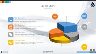 w w w . D o m a i n . c o m Page 78
www.MainSlide.com
© All Rights Reserved.
Confidential
3D Pie Chart
3D Pie Chart
50%
100%60%
30%
Title Goes Here
There are many variations of passages of lorem ipsum
available, but the majority have suffered
Title Goes Here
There are many variations of passages of lorem ipsum
available, but the majority have suffered
Title Goes Here
There are many variations of passages of lorem ipsum
available, but the majority have suffered
Title Goes Here
There are many variations of passages of lorem ipsum
available, but the majority have suffered
 