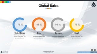 w w w . D o m a i n . c o m Page 79
www.MainSlide.com
© All Rights Reserved.
Confidential
95 % 75 %85 %75 %
China
Creativity is the key to
success in the great and
primary education
Germany
Creativity is the key to
success in the great and
primary education
Brazil
Creativity is the key to
success in the great and
primary education
United States
Creativity is the key to
success in the great and
primary education
F e a t u r e s S l i d e s
Global Sales
 