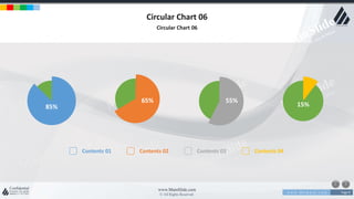 w w w . D o m a i n . c o m Page 8
www.MainSlide.com
© All Rights Reserved.
Confidential
Circular Chart 06
Circular Chart 06
85%
65% 55%
15%
Contents 01 Contents 02 Contents 03 Contents 04
 