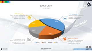 w w w . D o m a i n . c o m Page 84
www.MainSlide.com
© All Rights Reserved.
Confidential
45%
20%
15%
20%
2010 2012 2014 2015
3D Pie Chart
3D Pie Chart
Title Goes Here
There are many variations of
passages of lorem ipsum
available even slightly
Title Goes Here
There are many variations of
passages of lorem ipsum
available even slightly
Title Goes Here
There are many variations of
passages of lorem ipsum
available even slightly
Title Goes Here
There are many variations of
passages of lorem ipsum
available even slightly
 