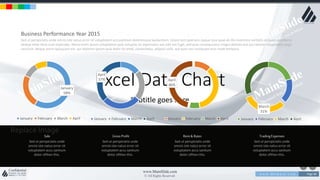 w w w . D o m a i n . c o m Page 86
www.MainSlide.com
© All Rights Reserved.
Confidential
Excel Data Chart
Subtitle goes here
Business Performance Year 2015
Sed ut perspiciatis unde omnis iste natus error sit voluptatem accusantium doloremque laudantium, totam rem aperiam, eaque ipsa quae ab illo inventore veritatis et quasi architecto
beatae vitae dicta sunt explicabo. Nemo enim ipsam voluptatem quia voluptas sit aspernatur aut odit aut fugit, sed quia consequuntur magni dolores eos qui ratione voluptatem sequi
nesciunt. Neque porro quisquam est, qui dolorem ipsum quia dolor sit amet, consectetur, adipisci velit, sed quia non numquam eius modi tempora.
January
58%
January February March April
April
37%
January February March April
April
46%
January February March April
March
31%
January February March April
Sale
Sed ut perspiciatis unde
omnis iste natus error sit
voluptatem accu santium
dolor ofthen this.
GrossProfit
Sed ut perspiciatis unde
omnis iste natus error sit
voluptatem accu santium
dolor ofthen this.
Rent& Rates
Sed ut perspiciatis unde
omnis iste natus error sit
voluptatem accu santium
dolor ofthen this.
TradingExpenses
Sed ut perspiciatis unde
omnis iste natus error sit
voluptatem accu santium
dolor ofthen this.
 