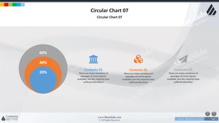 w w w . D o m a i n . c o m Page 9
www.MainSlide.com
© All Rights Reserved.
Confidential
Circular Chart 07
Circular Chart 07
20%
40%
60%
Contents 01
There are many variations of
passages of Lorem Ipsum
available, but the majority have
suffered alteration‫ؤ‬
Contents 02
There are many variations of
passages of Lorem Ipsum
available, but the majority have
suffered alteration
Contents 03
There are many variations of
passages of Lorem Ipsum
available, but the majority have
suffered alteration
 