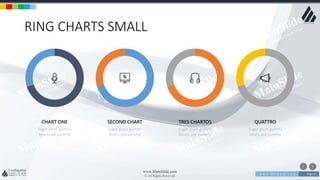 w w w . D o m a i n . c o m Page 92
www.MainSlide.com
© All Rights Reserved.
Confidential
RING CHARTS SMALL
Sugar plum gummi
bears. pie yummy
CHART ONE
Sugar plum gummi
bears. pie yummy
SECOND CHART
Sugar plum gummi
bears. pie yummy
TRES CHARTOS
Sugar plum gummi
bears. pie yummy
QUATTRO
 