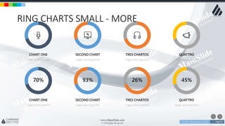 w w w . D o m a i n . c o m Page 93
www.MainSlide.com
© All Rights Reserved.
Confidential
RING CHARTS SMALL - MORE
Sugar plum gummi
CHART ONE
Sugar plum gummi
SECOND CHART
Sugar plum gummi
TRES CHARTOS
Sugar plum gummi
QUATTRO
Sugar plum gummi
CHART ONE
Sugar plum gummi
SECOND CHART
Sugar plum gummi
TRES CHARTOS
Sugar plum gummi
QUATTRO
70% 93% 26% 45%
 