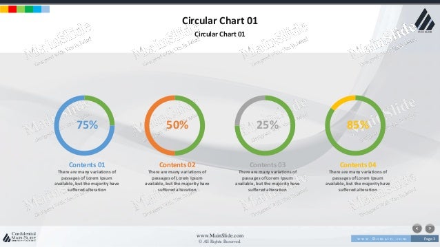 circular charts circular charts