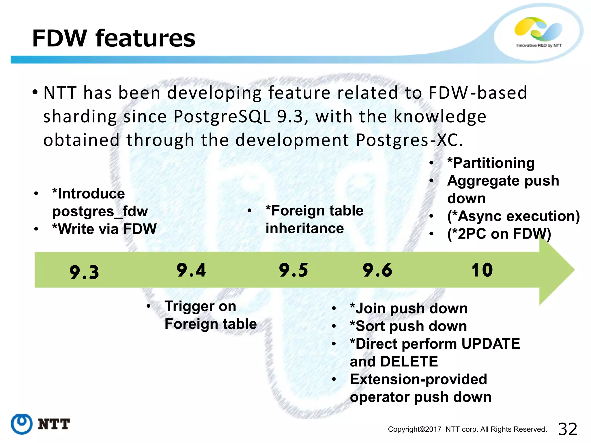 32Copyright©2017 NTT corp. All Rights Reserved.
• NTT has been developing feature related to FDW-based
sharding since PostgreSQL 9.3, with the knowledge
obtained through the development Postgres-XC.
FDW features
9.3
• *Introduce
postgres_fdw
• *Write via FDW
• *Foreign table
inheritance
• *Join push down
• *Sort push down
• *Direct perform UPDATE
and DELETE
• Extension-provided
operator push down
• *Partitioning
• Aggregate push
down
• (*Async execution)
• (*2PC on FDW)
• Trigger on
Foreign table
9.4 9.5 9.6 10
 