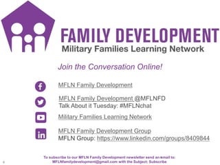 Join the Conversation Online!
MFLN Family Development
MFLN Family Development @MFLNFD
Talk About it Tuesday: #MFLNchat
MFL...