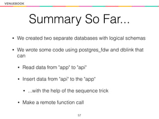 Developing and Deploying Apps with the Postgres FDW | PDF