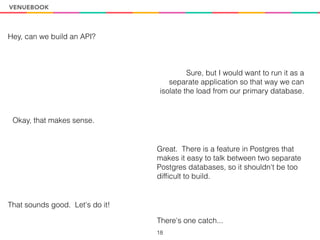 18
Hey, can we build an API?
Sure, but I would want to run it as a
separate application so that way we can
isolate the loa...