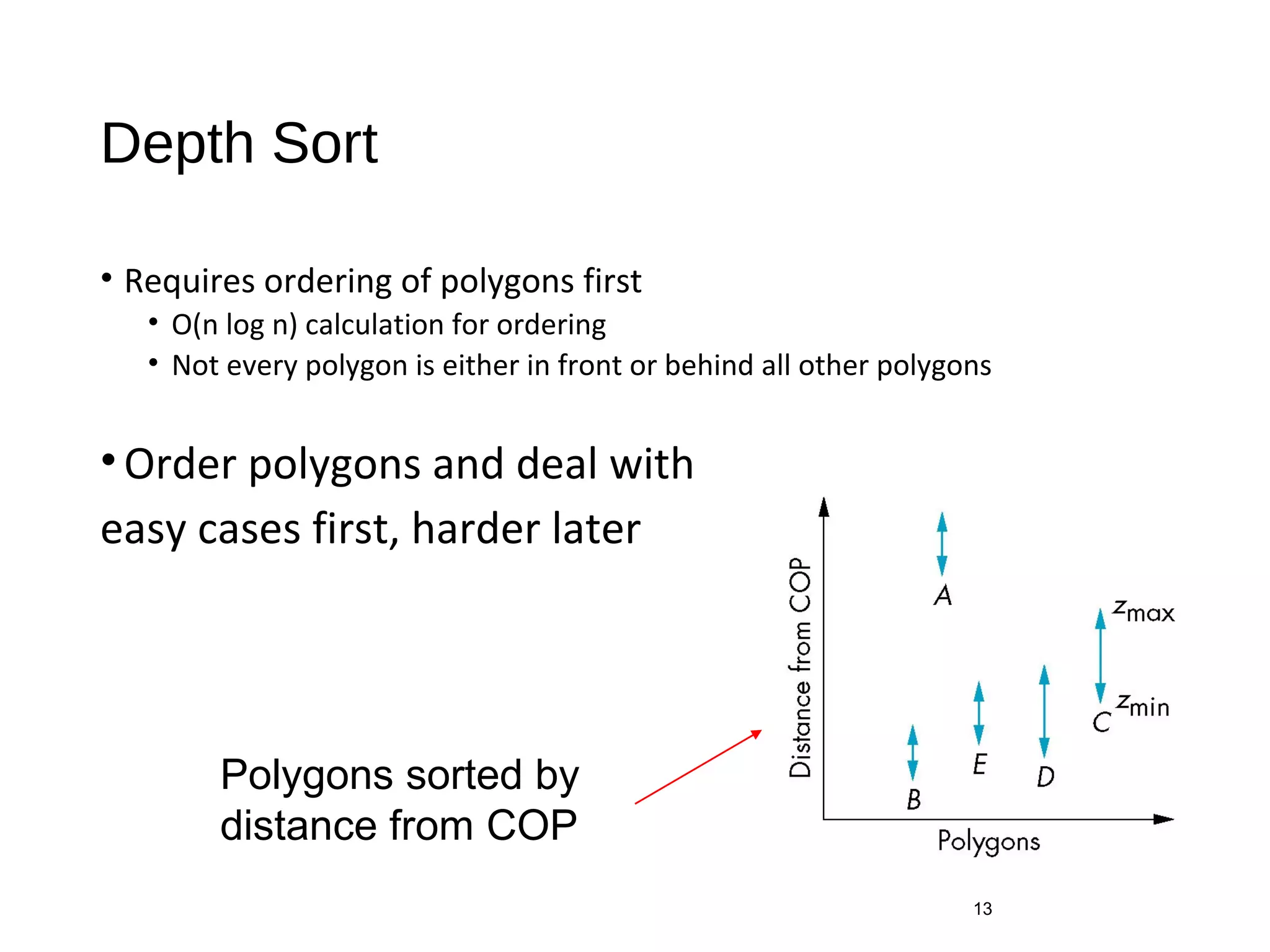 Depth Sort
• Requires ordering of polygons first
• O(n log n) calculation for ordering
• Not every polygon is either in front or behind all other polygons
•Order polygons and deal with
easy cases first, harder later
13
Polygons sorted by
distance from COP
 