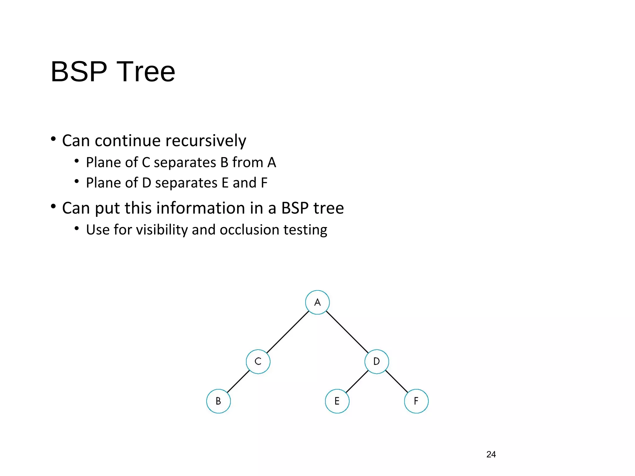 BSP Tree
• Can continue recursively
• Plane of C separates B from A
• Plane of D separates E and F
• Can put this information in a BSP tree
• Use for visibility and occlusion testing
24
 