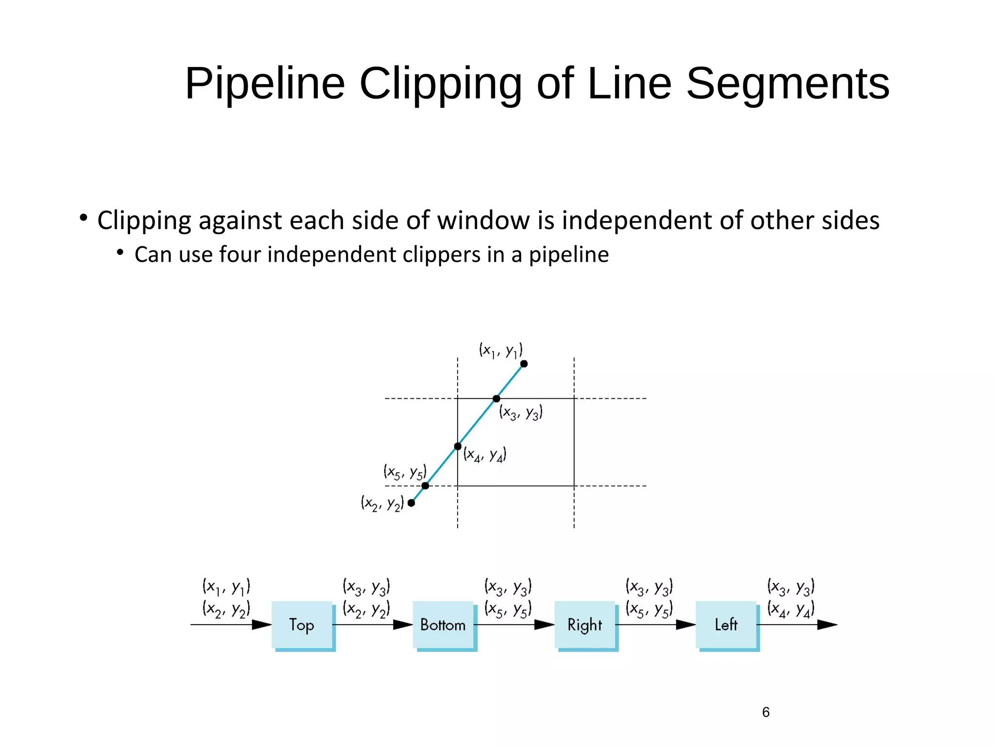 Pipeline Clipping of Line Segments
• Clipping against each side of window is independent of other sides
• Can use four independent clippers in a pipeline
6
 