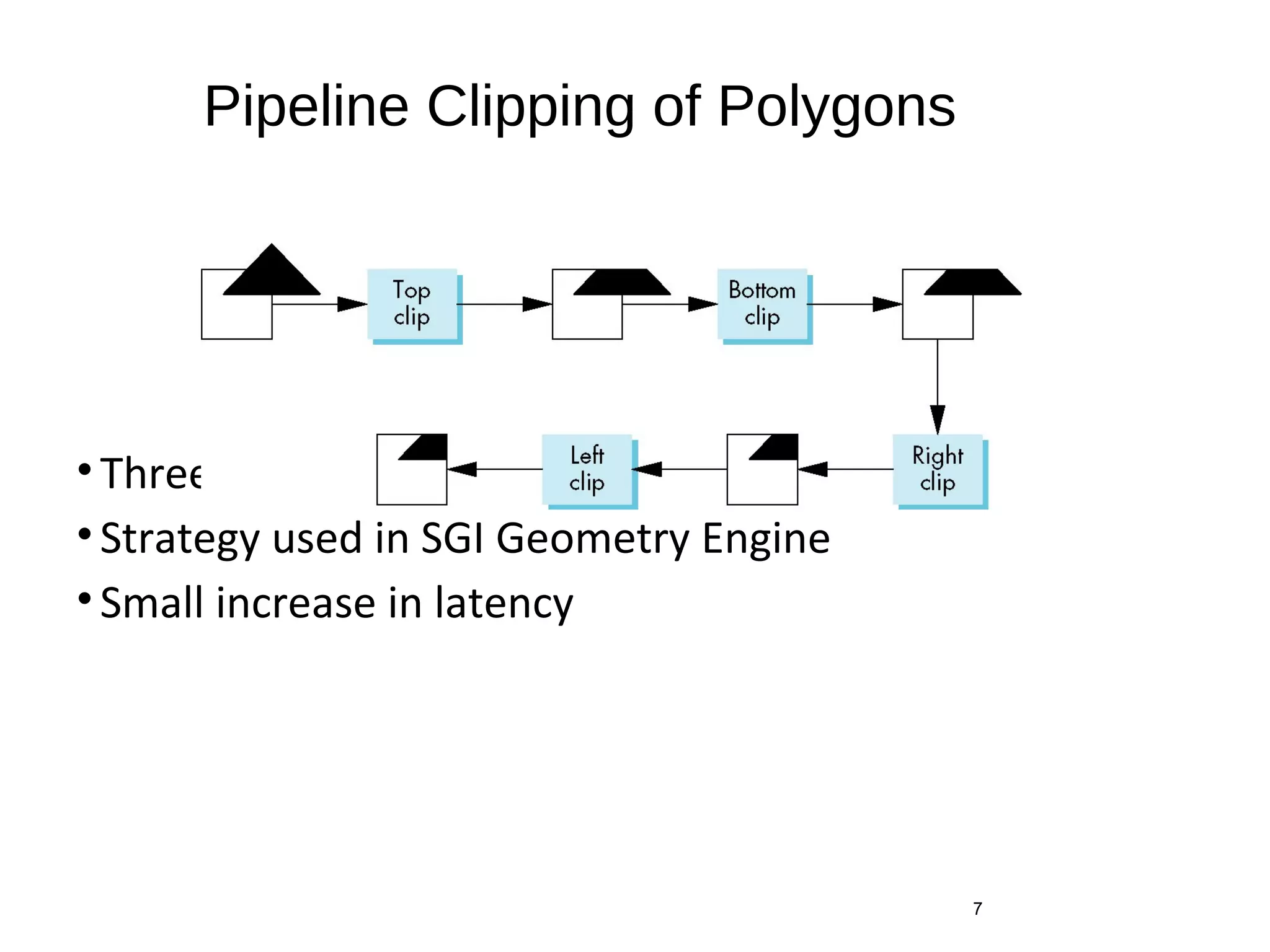 Pipeline Clipping of Polygons
•Three dimensions: add front and back clippers
•Strategy used in SGI Geometry Engine
•Small increase in latency
7
 