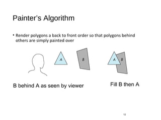 Painter’s Algorithm
• Render polygons a back to front order so that polygons behind
others are simply painted over
12
B behind A as seen by viewer Fill B then A
 