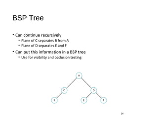 BSP Tree
• Can continue recursively
• Plane of C separates B from A
• Plane of D separates E and F
• Can put this information in a BSP tree
• Use for visibility and occlusion testing
24
 