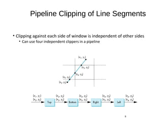 Pipeline Clipping of Line Segments
• Clipping against each side of window is independent of other sides
• Can use four independent clippers in a pipeline
6
 