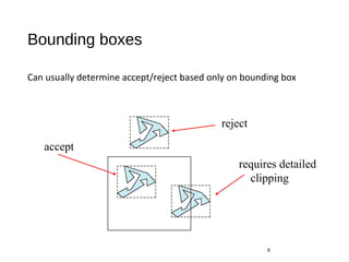Bounding boxes
Can usually determine accept/reject based only on bounding box
9
reject
accept
requires detailed
clipping
 