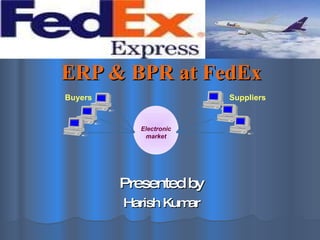 ERP & BPR at FedEx Presented by Harish Kumar Electronic market Suppliers Buyers 