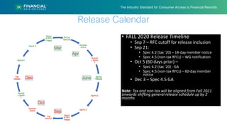 FDX API Overview (Dinesh).pdf