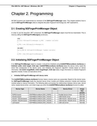 F dx sdk pro .net programming manual (windows) sg1 0030-b-008 | PDF