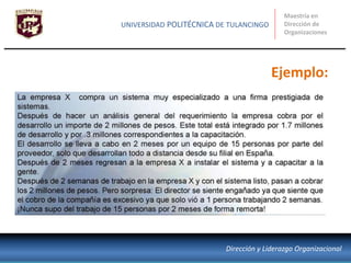 Ejemplo:
UNIVERSIDAD POLITÉCNICA DE TULANCINGO
Maestría en
Dirección de
Organizaciones
Dirección y Liderazgo Organizacional
 