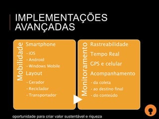 IMPLEMENTAÇÕES 
AVANÇADAS 
Mobilidade 
Smartphone 
•iOS 
•Android 
•Windows Mobile 
Layout 
•Gerador 
•Reciclador 
•Transportador 
Monitoramento 
Rastreabilidade 
Tempo Real 
GPS e celular 
Acompanhamento 
•da coleta 
•ao destino final 
•do conteúdo 
oportunidade para criar valor sustentável e riqueza 
 