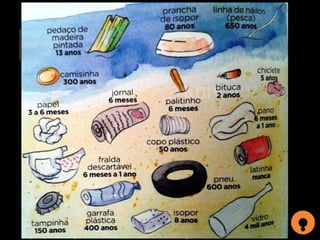 oportunidade para criar valor sustentável e riqueza 
 