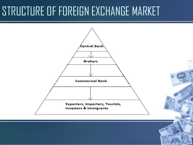 Structure of foreign exchange market