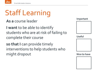 Staff Learning
Important
FE and Skills Analytics Questions
As a course leader
I want to be able to identify
students who are at risk of failing to
complete their course
so that I can provide timely
interventions to help students who
might dropout
Useful
Nice to have
 