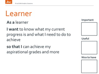 Learner
Important
FE and Skills Analytics Questions
As a learner
I want to know what my current
progress is and what I need to do to
achieve
so that I can achieve my
aspirational grades and more
Useful
Nice to have
 