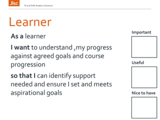 Learner
Important
FE and Skills Analytics Questions
As a learner
I want to understand ,my progress
against agreed goals and course
progression
so that I can identify support
needed and ensure I set and meets
aspirational goals
Useful
Nice to have
 