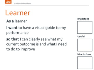 Learner
Important
FE and Skills Analytics Questions
As a learner
I want to have a visual guide to my
performance
so that I can clearly see what my
current outcome is and what I need
to do to improve
Useful
Nice to have
 