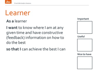 Learner
Important
FE and Skills Analytics Questions
As a learner
I want to know where I am at any
given time and have constructive
(feedback) information on how to
do the best
so that I can achieve the best I can
Useful
Nice to have
 