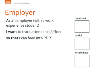 Employer
Important
FE and Skills Analytics Questions
As an employer (with a work
experience student)
I want to track attendance/effort
so that I can feed into PDP
Useful
Nice to have
 