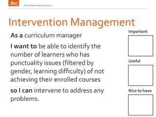 Intervention Management
Important
FE and Skills Analytics Questions
As a curriculum manager
I want to be able to identify the
number of learners who has
punctuality issues (filtered by
gender, learning difficulty) of not
achieving their enrolled courses
so I can intervene to address any
problems.
Useful
Nice to have
 