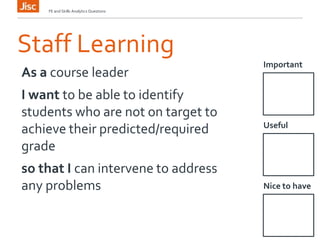 Staff Learning
Important
FE and Skills Analytics Questions
As a course leader
I want to be able to identify
students who are not on target to
achieve their predicted/required
grade
so that I can intervene to address
any problems
Useful
Nice to have
 