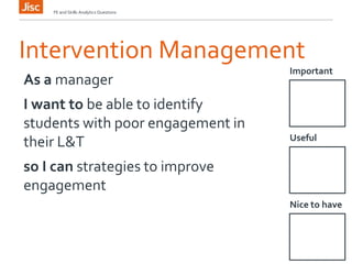 Intervention Management
Important
FE and Skills Analytics Questions
As a manager
I want to be able to identify
students with poor engagement in
their L&T
so I can strategies to improve
engagement
Useful
Nice to have
 