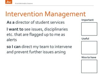 Intervention Management
Important
FE and Skills Analytics Questions
As a director of student services
I want to see issues, disciplinaries
etc. that are flagged up to me as
alerts
so I can direct my team to intervene
and prevent further issues arsing
Useful
Nice to have
 