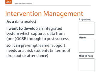 Intervention Management
Important
FE and Skills Analytics Questions
As a data analyst
I want to develop an integrated
system which captures data from
(pre-)GCSE through to post success
so I can pre-empt learner support
needs or at risk students (in terms of
drop out or attendance)
Useful
Nice to have
 