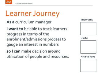 Learner Journey
Important
FE and Skills Analytics Questions
As a curriculum manager
I want to be able to track learners
progress in terms of the
enrolment/admissions process to
gauge an interest in numbers
so I can make decision around
utilisation of people and resources.
Useful
Nice to have
 