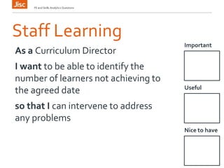 Staff Learning
Important
FE and Skills Analytics Questions
As a Curriculum Director
I want to be able to identify the
number of learners not achieving to
the agreed date
so that I can intervene to address
any problems
Useful
Nice to have
 